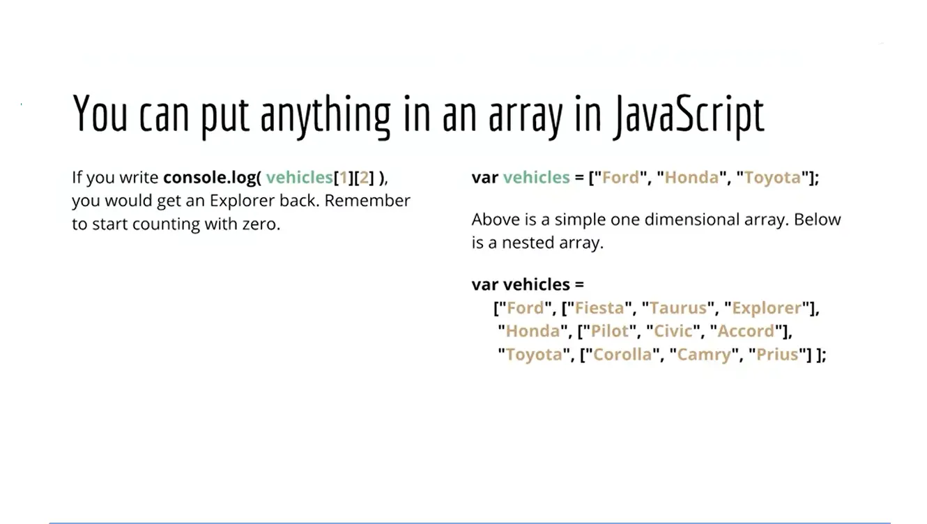 Arrays in JavaScript.