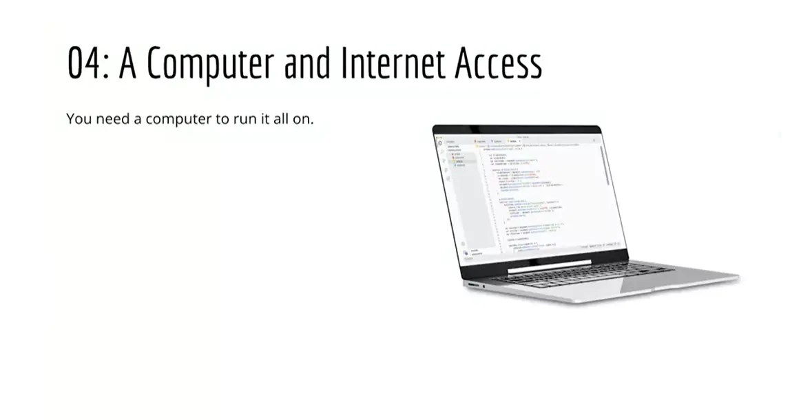 A Computer and Internet Access.