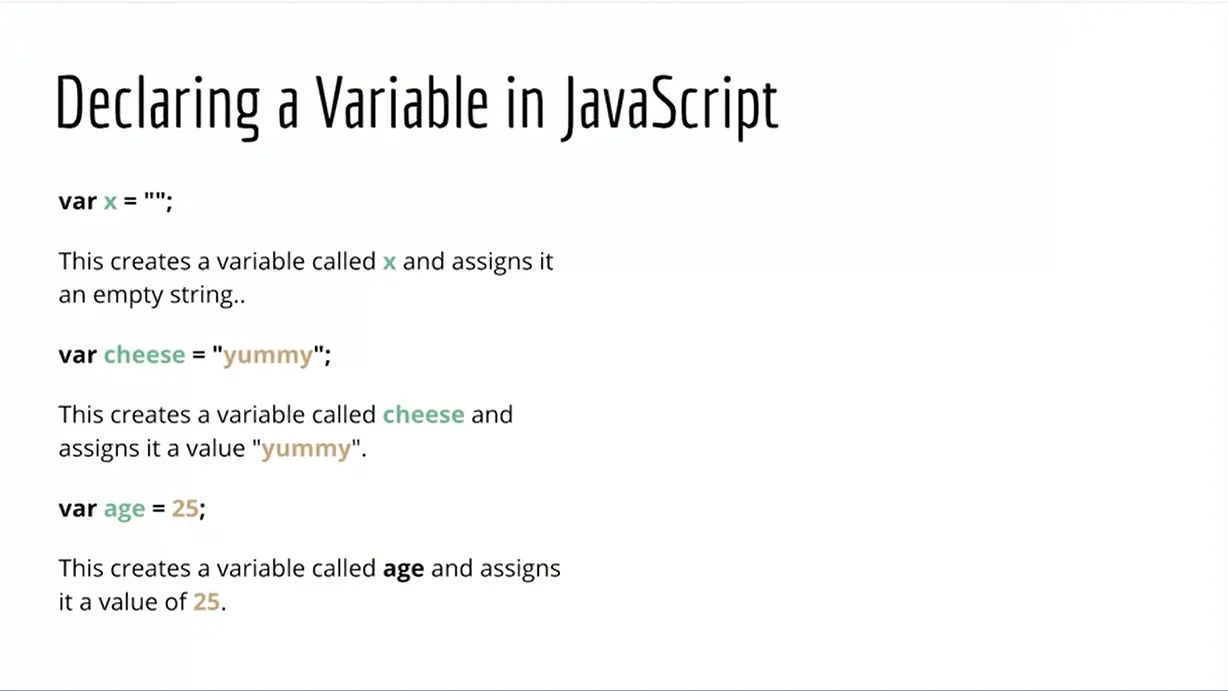 Declaring a variable in JavaScript.