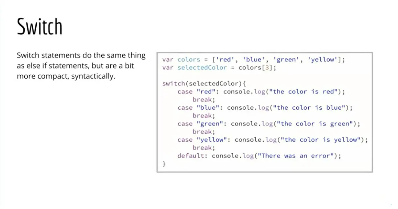 Switch statement Examples.