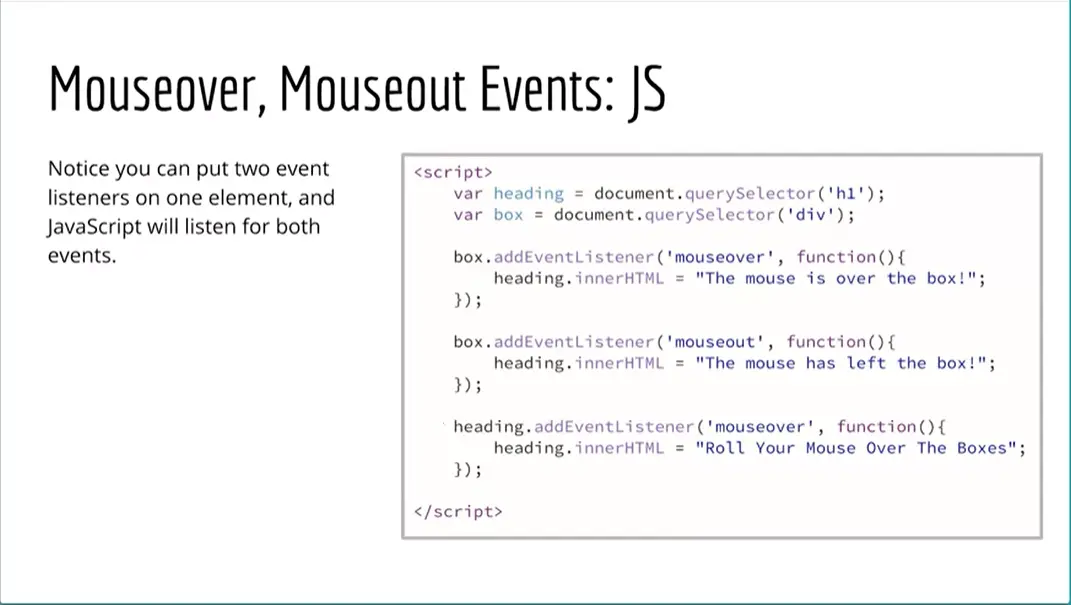 Example, Mouseover, Mouseover Events: JS.