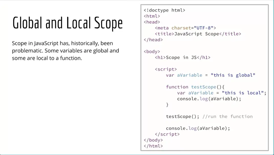 Example, Global and Local Scope.