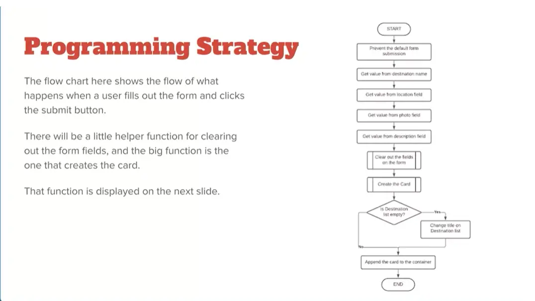 Example, Programming Strategy.